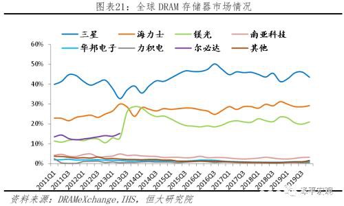 任泽平：充分预估全球疫情后果 启动“新基建” 改革战“疫” 化危为机