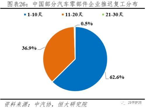 任泽平：充分预估全球疫情后果 启动“新基建” 改革战“疫” 化危为机