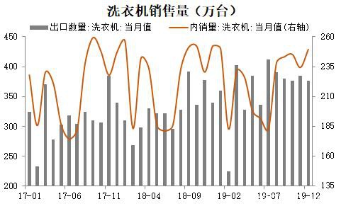 不锈钢高供给低需求 价格仍弱势承压