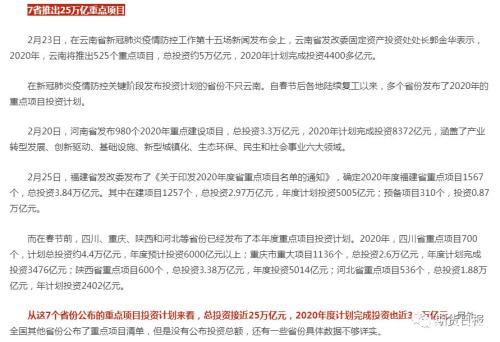 黑色系强势反弹背后的“硬核”理由