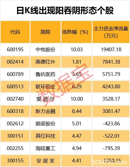 今年首只摘帽股出炉！潜在脱星摘帽股名单看过来