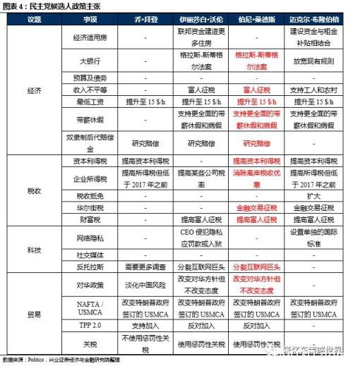 全球大"放水" 美国罕见盘中降息50基点 道指依旧跌近3%