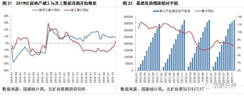 锌价熊市的终点在何处？