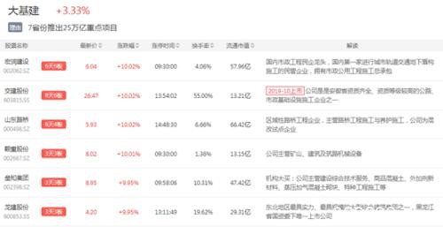 狂轰21个一字板的它 还能参与吗？