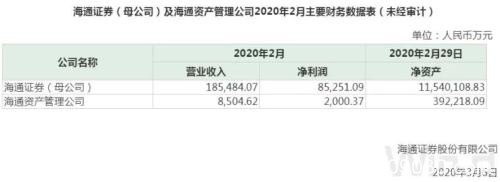 2大主力加码 A股又涨了！为何说资金流入中国大势所趋？