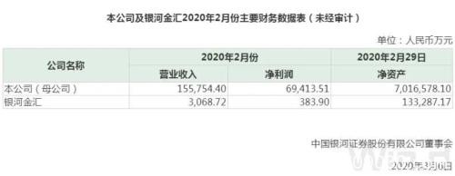 2大主力加码 A股又涨了！为何说资金流入中国大势所趋？