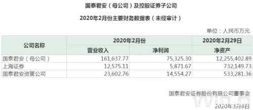 2大主力加码 A股又涨了！为何说资金流入中国大势所趋？
