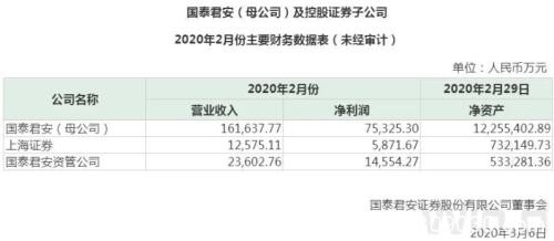 2大主力加码 A股又涨了！为何说资金流入中国大势所趋？