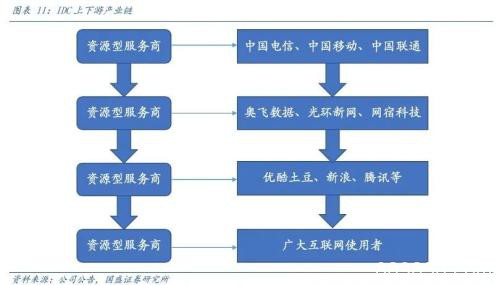 只要蹭上“科技”这个热点 这只传统行业个股也能月涨90%