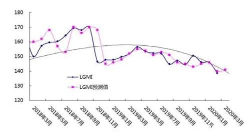 只要蹭上“科技”这个热点 这只传统行业个股也能月涨90%