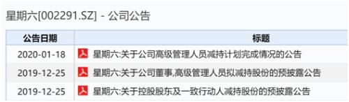 网红股尾盘突然“炸板” 不到1分钟暴跌20%！多只热门股大跳水