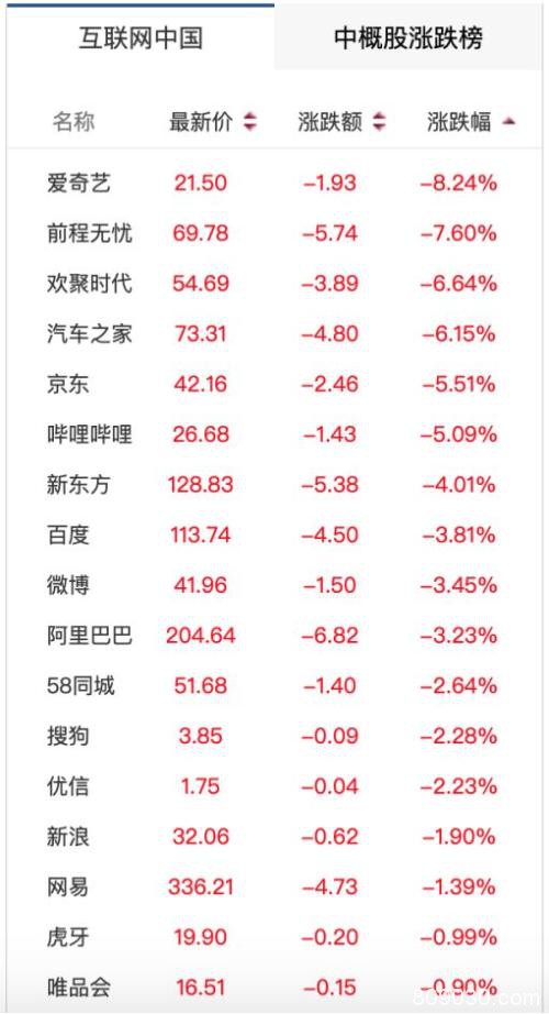 欧股暴跌 油价暴跌 美股过山车…欧佩克谈崩 特朗普紧急出手 疫情在扩散！