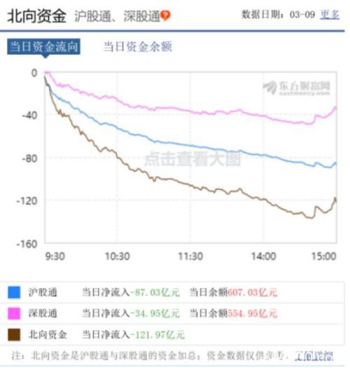 超级黑天鹅！欧洲、中东开盘狂跌:最狠13%！