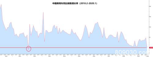 钯金期货研究分析报告