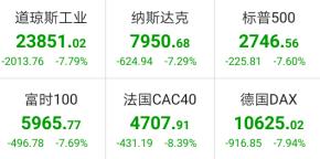 A股再次显现韧性！聪明资金出手了 主力资金趁势抢买这类股