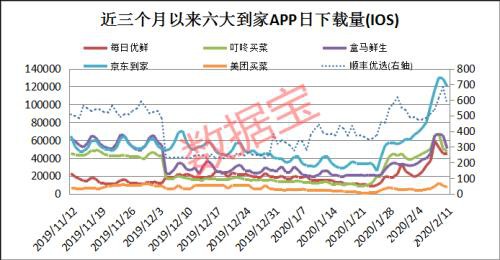 影响市值7万亿！这四大板块疫情后或迎最强风口 新基建已开始发力