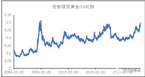 超级黑天鹅降临 油价暴跌意味着什么？