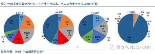 沙漠蝗虫对印、巴及全球农业影响分析