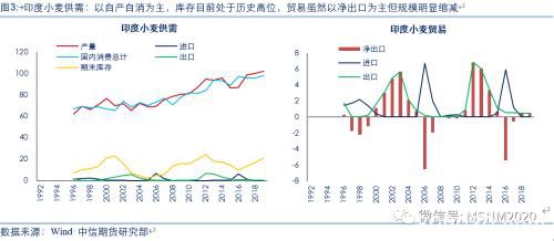 沙漠蝗虫对印、巴及全球农业影响分析