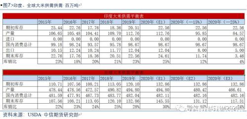 沙漠蝗虫对印、巴及全球农业影响分析