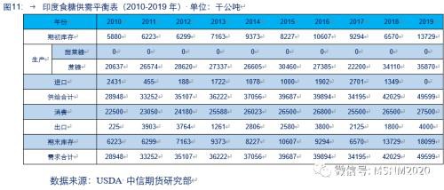 沙漠蝗虫对印、巴及全球农业影响分析