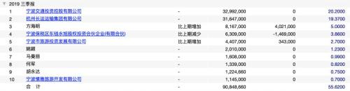 这家公司股东会变成7小时的“吵架会”：空间狭小还没戴口罩