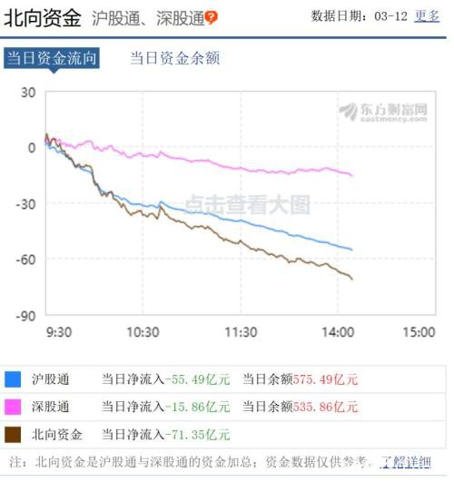 巴菲特也"没见过这场面"！黑色一周继续蔓延:印度暴跌7% 欧股盘前狂跌！