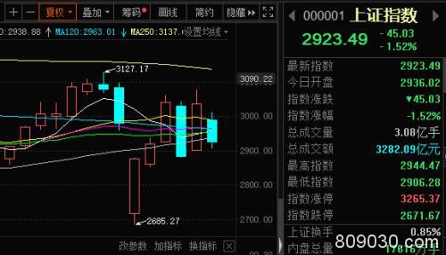 全球恐慌！欧洲股市又狂跌 意大利死亡激增30%！