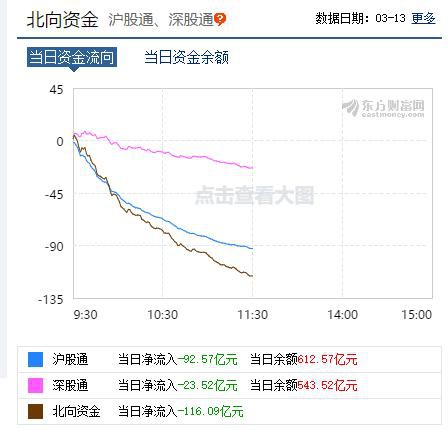 专家看好中国核心资产 建议加大中国资产配置