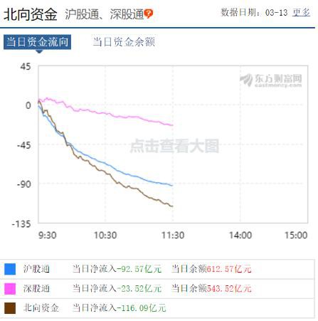 下跌酝酿买入良机？景林、清和泉、相聚等一线私募研判来了！