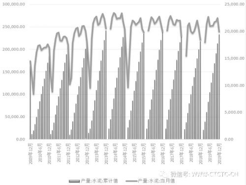 什么因素决定煤价上行高度？