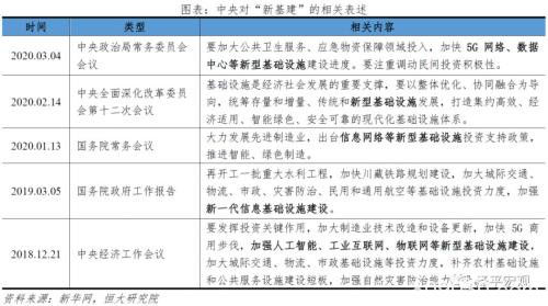 美股大跌近3000点！8天3次熔断 国防部长被隔离 特朗普称美国经济可能陷入衰退 A股怎么走？
