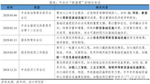 美股大跌近3000点！8天3次熔断 国防部长被隔离 特朗普称美国经济可能陷入衰退 A股怎么走？