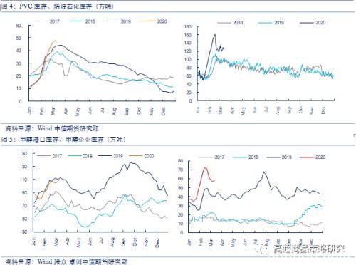 美联储不断放水 商品市场能否借机反转？