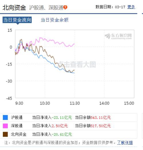 A股独立日！全球股市“过山车” 美国也开始紧急“封城”