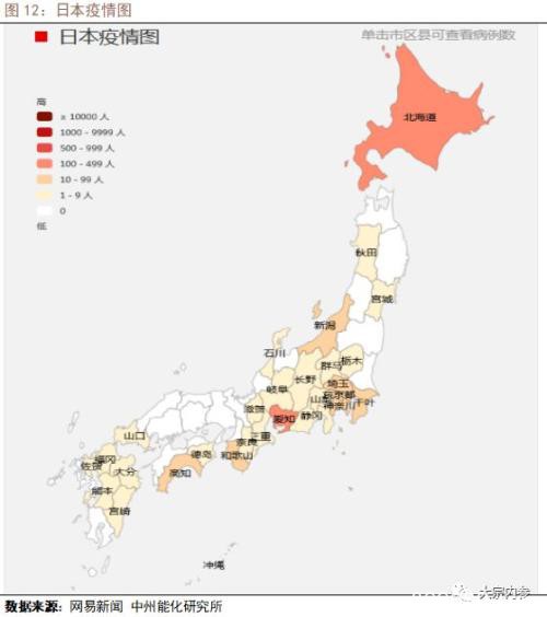 海外疫情对PTA产业链的影响分析