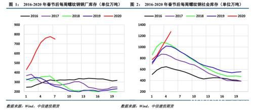 内外交困 黑色恐难“独善其身”