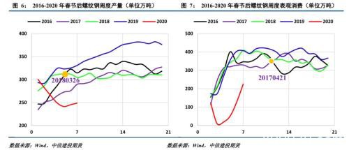 内外交困 黑色恐难“独善其身”