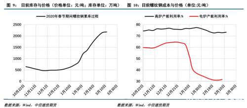 内外交困 黑色恐难“独善其身”