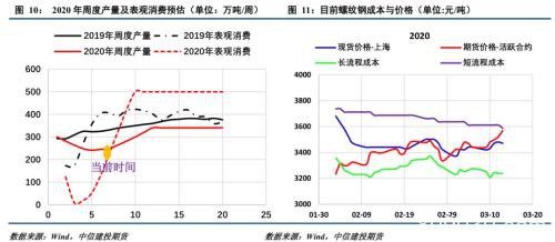 内外交困 黑色恐难“独善其身”