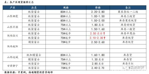 螺纹期价近月合约震荡偏弱 短期内焦炭期货仍偏弱运行