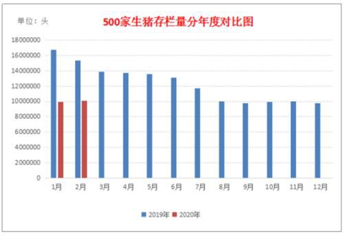 国际金融市场惨遭滑铁卢 国内外玉米价格走势将如何？