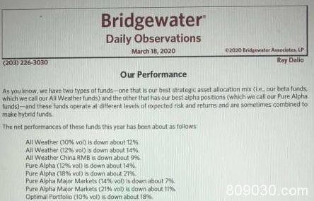 达里奥反击桥水爆仓谣言 抛出业绩直面质疑