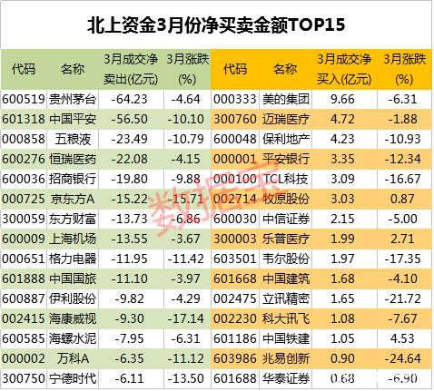 美股昨夜又熔断！原油大暴跌 白宫急了 禁止做空？纽交所将关闭交易大厅 特朗普紧急出招