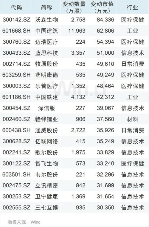 美股上演月内第四次熔断 全球避风港在哪？A50逆势飘红