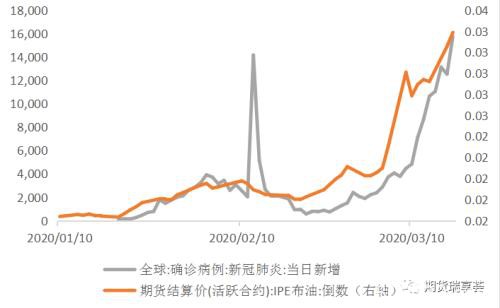 沪铜罕见跌停！铜价底部在哪里？