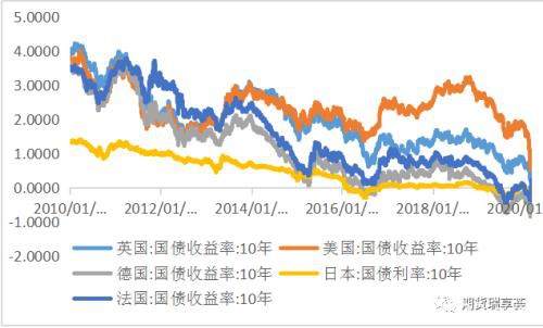 沪铜罕见跌停！铜价底部在哪里？