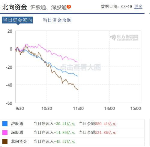 美股崩盘吓坏全球！A股失守2700点 股王茅台跌破千元！