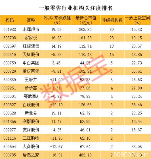 最高暴跌24%！亚太股市重挫，多国熔断 万亿巨头逆市新高