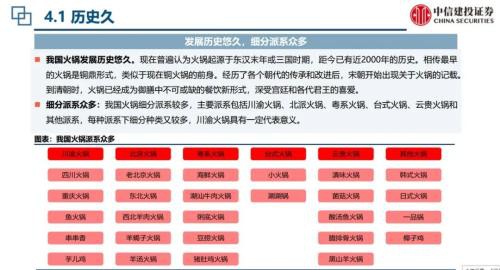 为了你心心念念的火锅 这家券商专门开了一天会！